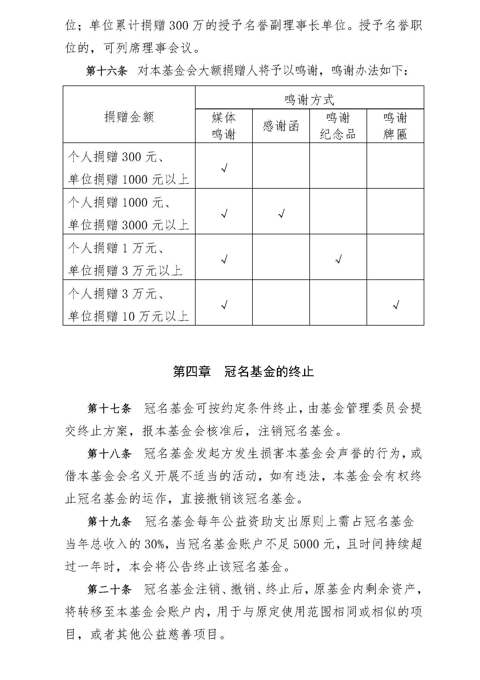 20200529 广东省德胜社区慈善基金会-冠名基金管理办法（网站）_页面_4.jpg